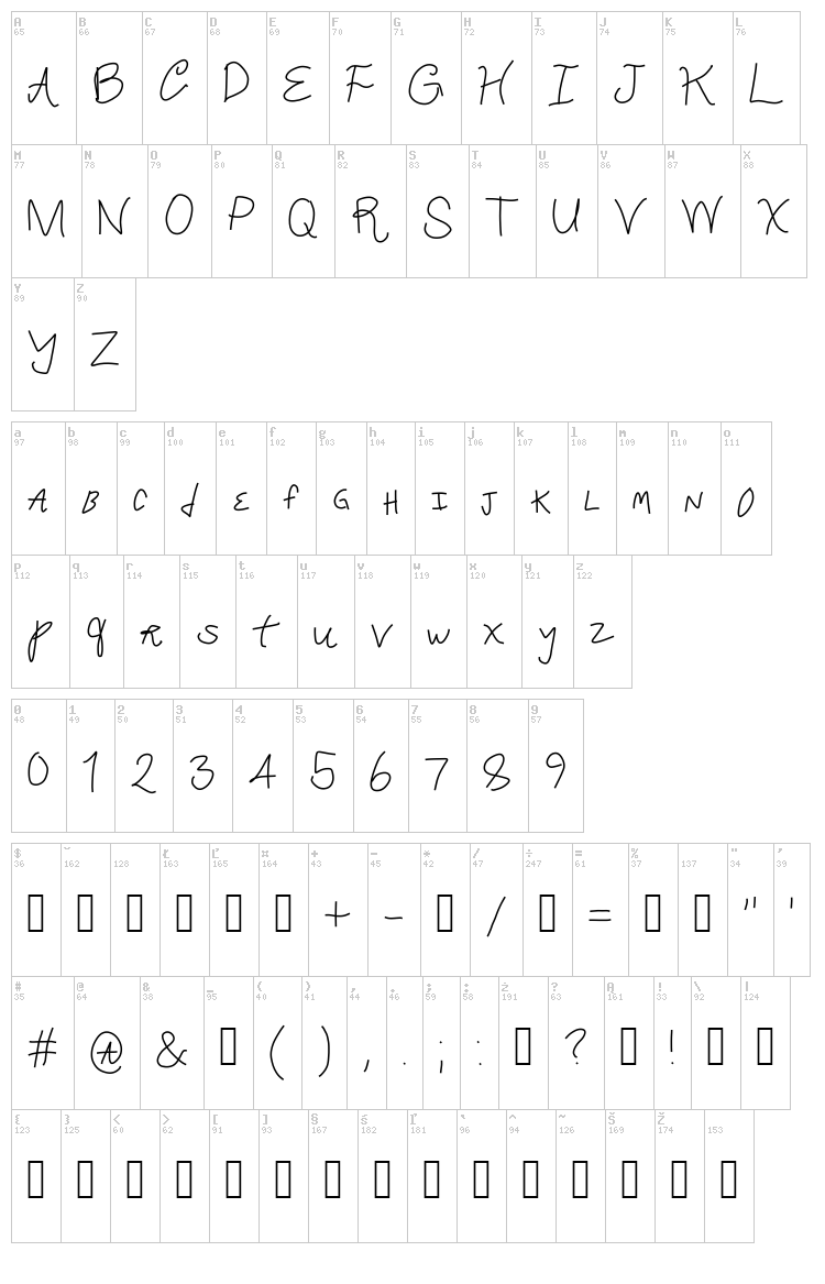 Crappy Font font map